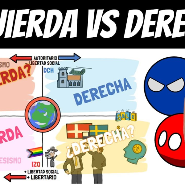 Izquierdas y Derechas: Cambiando la Perspectiva Política
